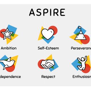 Aspire Logos